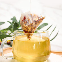 将图片加载到图库查看器,甘麦大枣汤