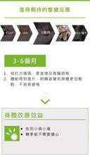 将图片加载到图库查看器,NMN New BioTech 30粒/瓶