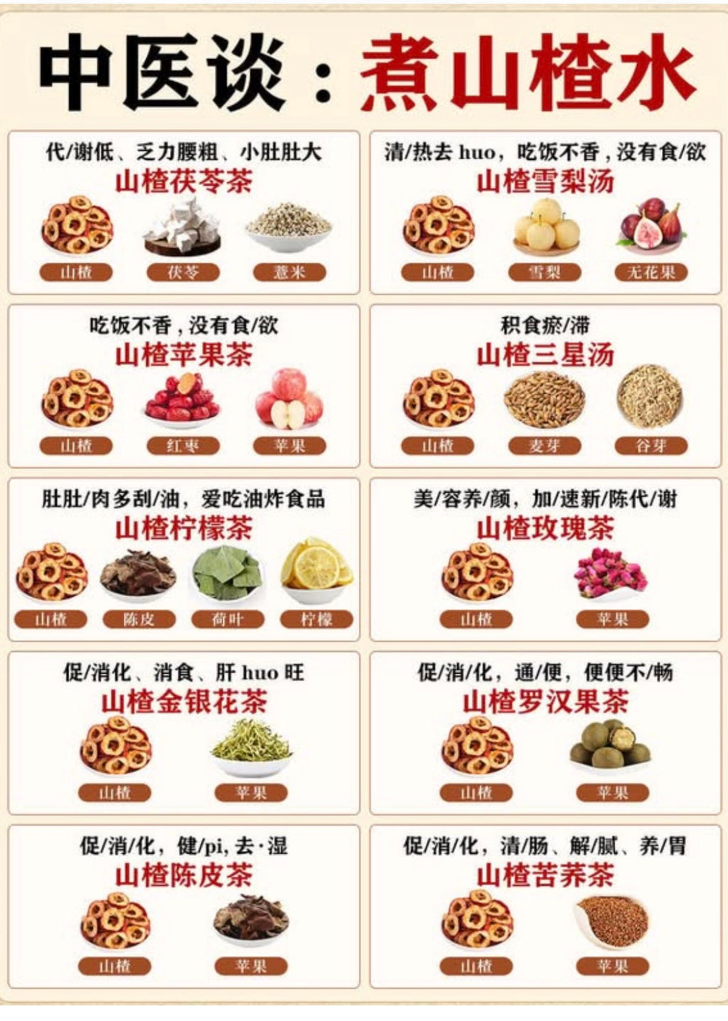 农场有机新鲜采摘山楂 1磅/份
