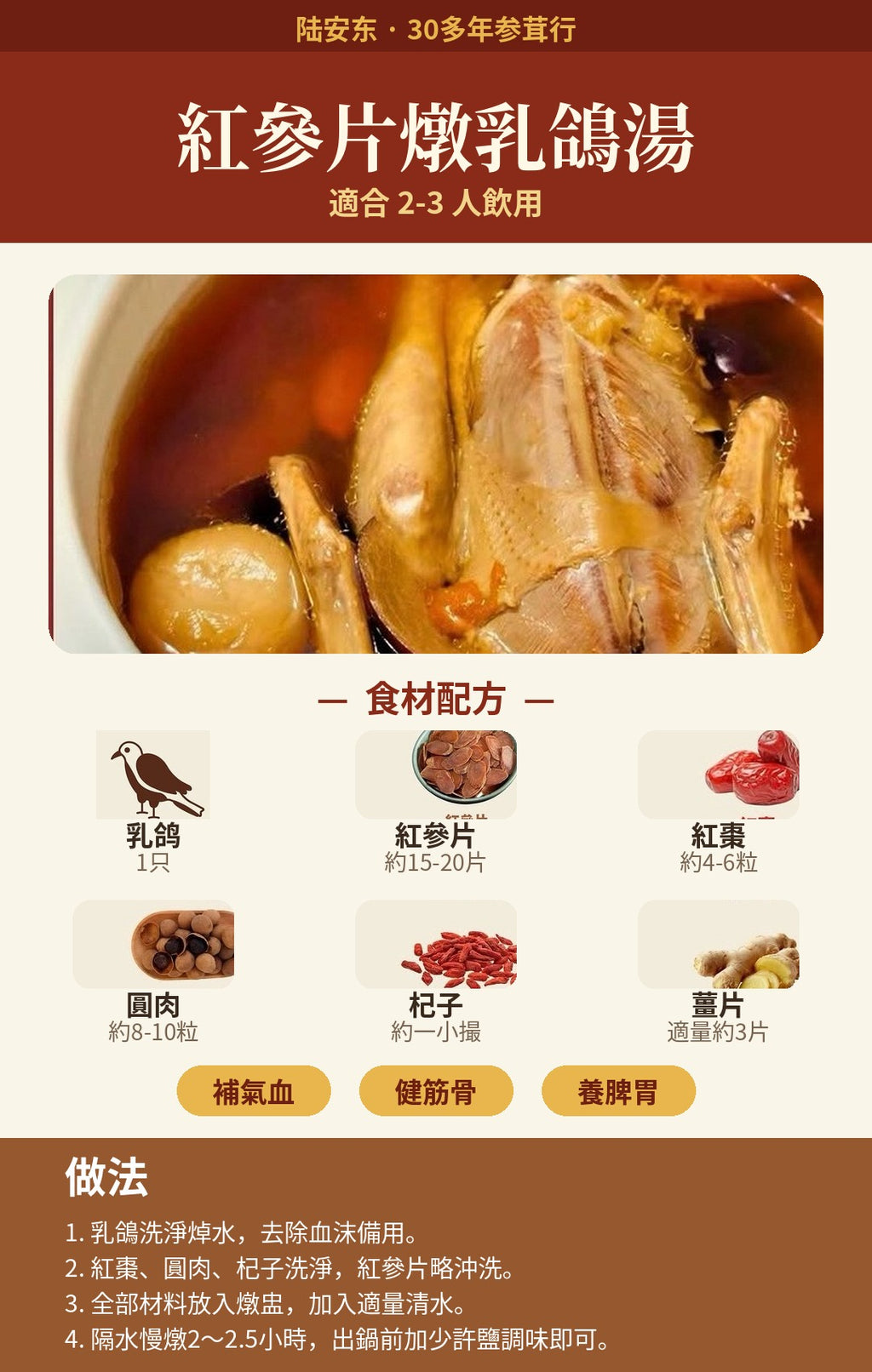 乳鸽约1.05磅/只，2只/份