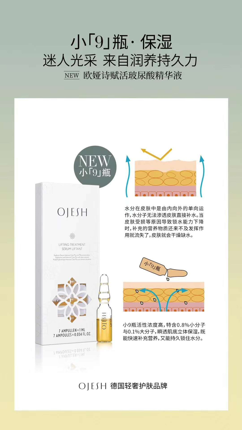 Ojesh 0.9 高级款 7支/盒 欧亚诗涂抹式小分子玻尿酸