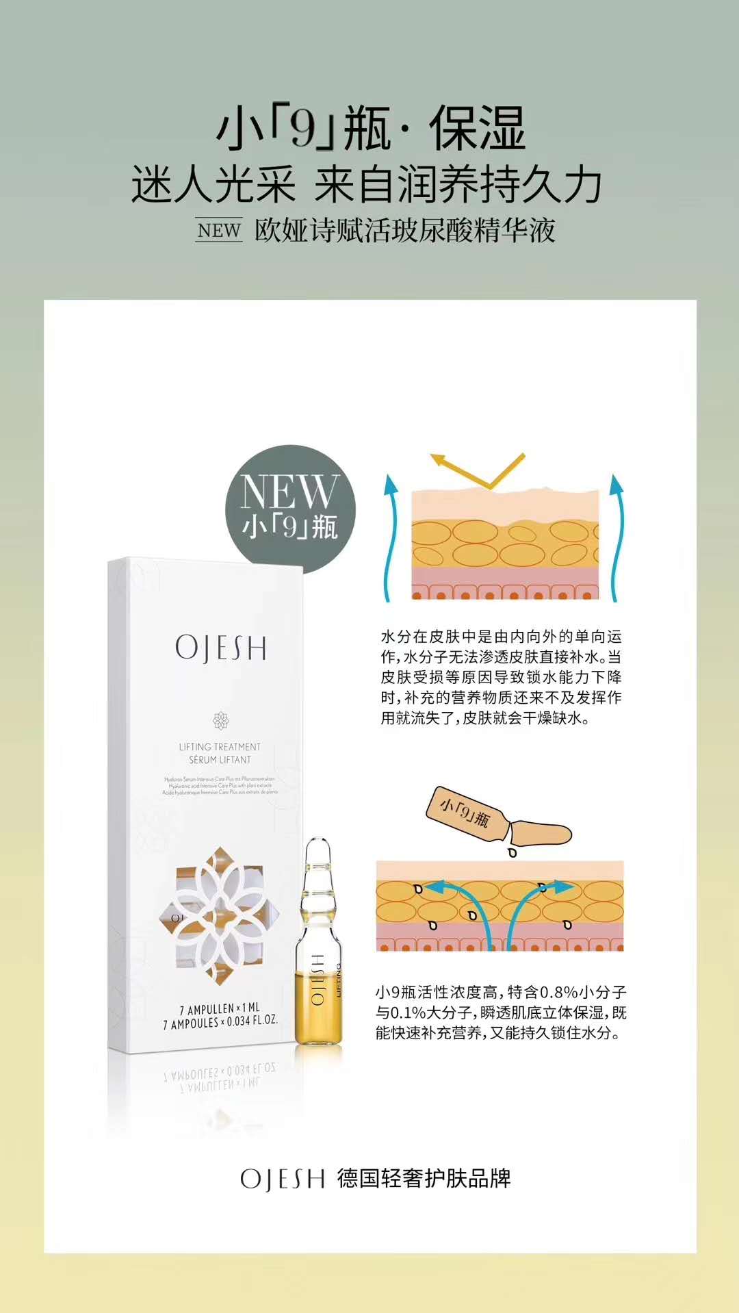 Ojesh 0.9 高级款 7支/盒 欧亚诗涂抹式小分子玻尿酸