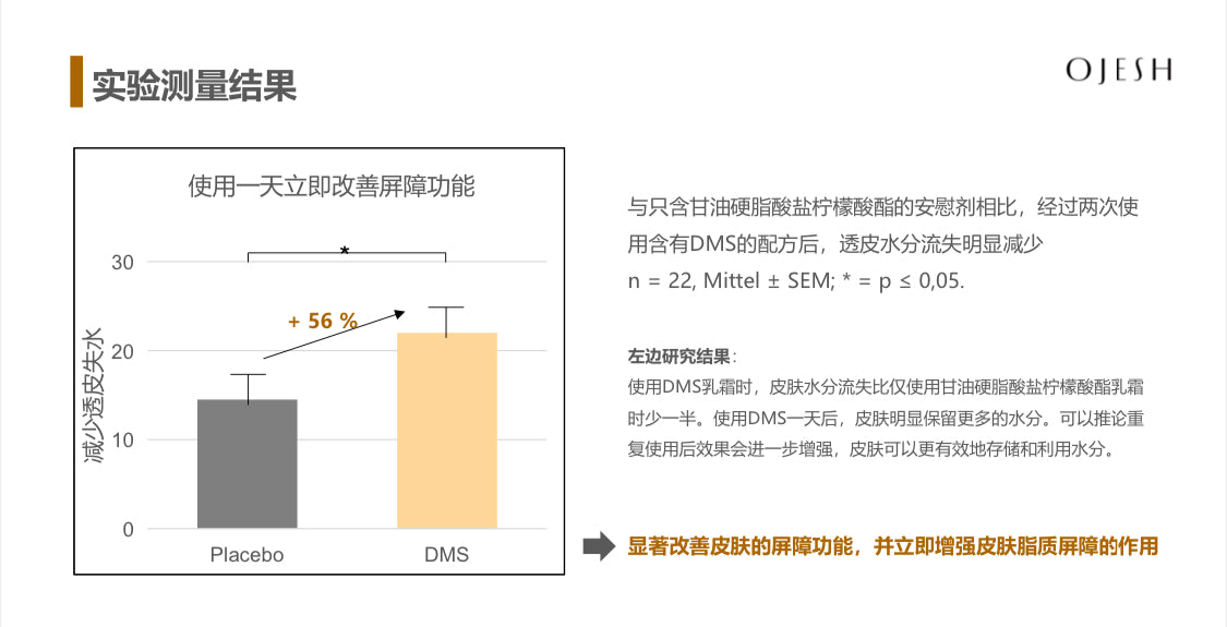 Ojesh 面霜50ML 银瓶