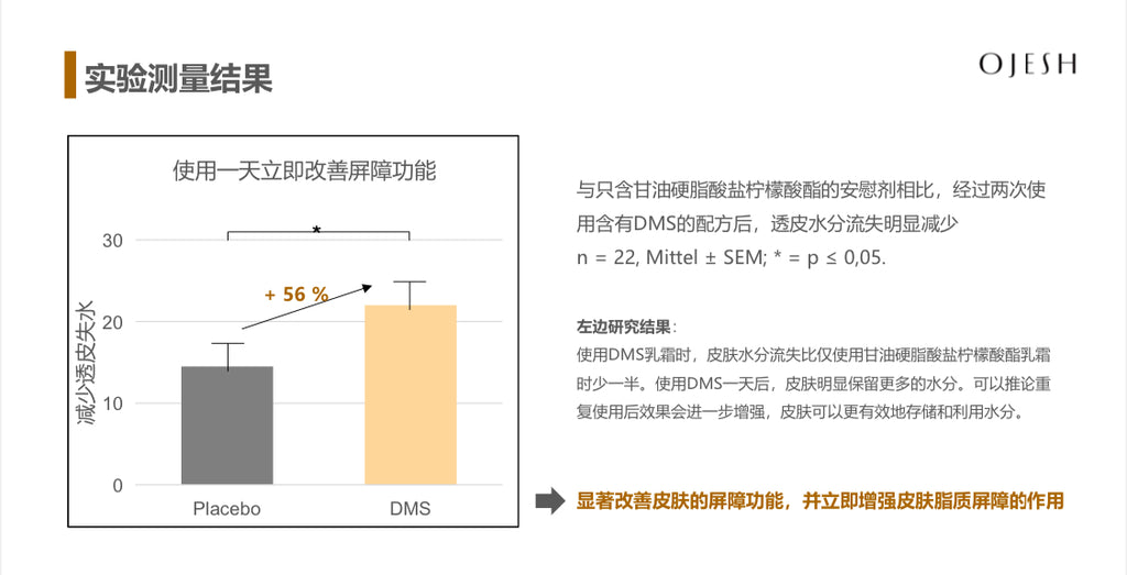 Ojesh 面霜50ML 银瓶